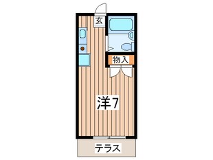 ネットテラス市沢の物件間取画像